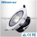 10W Energy-saving COB LED Ceiling Lights with CE FCC ROHS,GMC